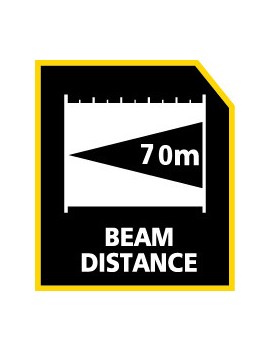 DISTANCE D'CLAIRAGE MAXIMUM